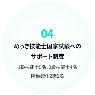教育制度イメージ画像